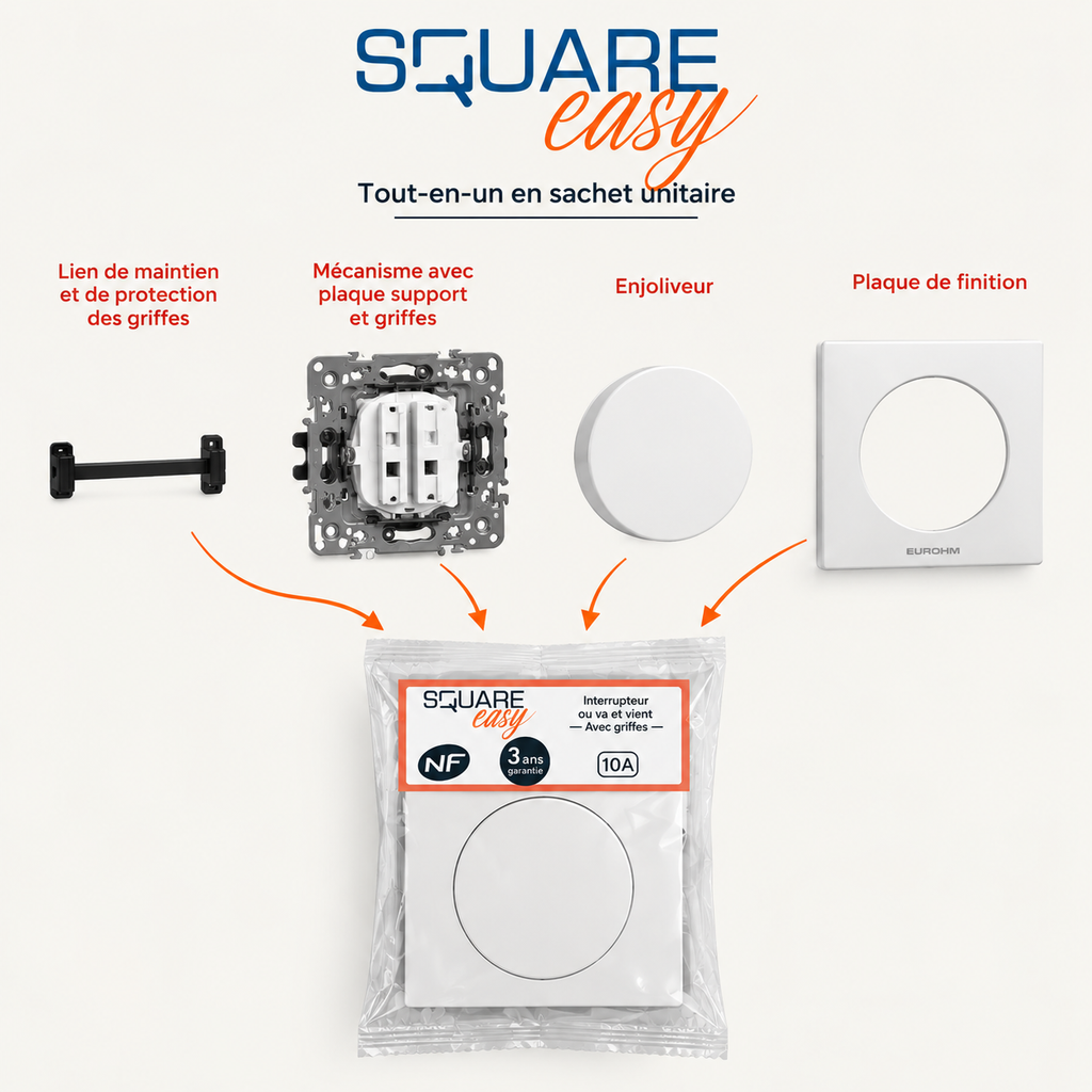 EUR'OHM – SQUARE EASY - Double va-et-vient complet avec plaque et griffes blanc - Réf : 91180401